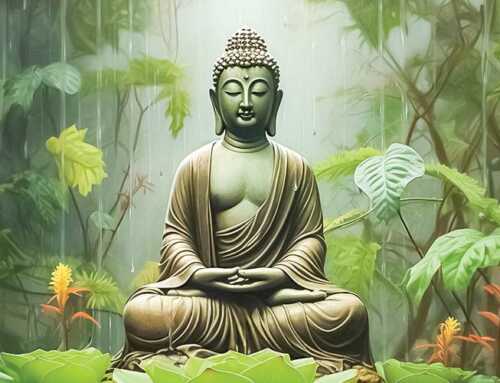 ધ્યાન : ધ્‍યાનયોગ : સ્વામી ઘનાનંદ